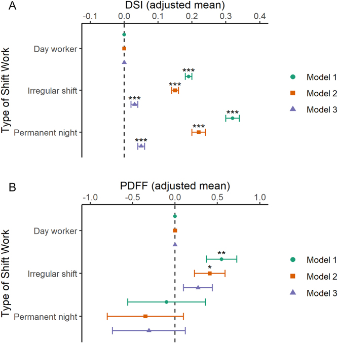 Click to view full size EC-23-0472fig1