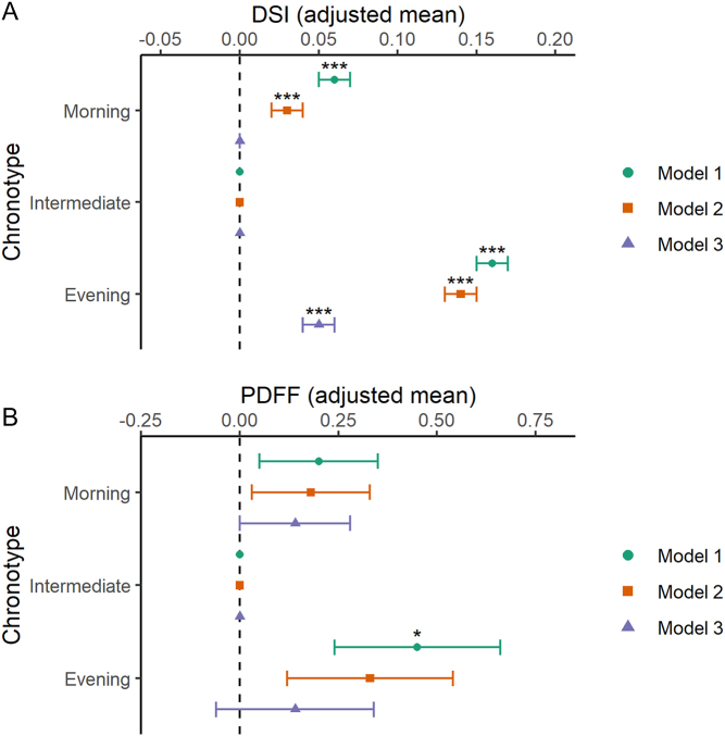 Click to view full size EC-23-0472fig2
