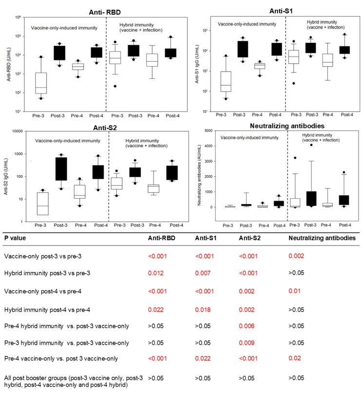 Click to view full size spectrum.00605-24.f002