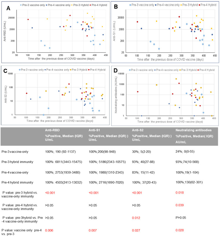 Click to view full size spectrum.00605-24.f001