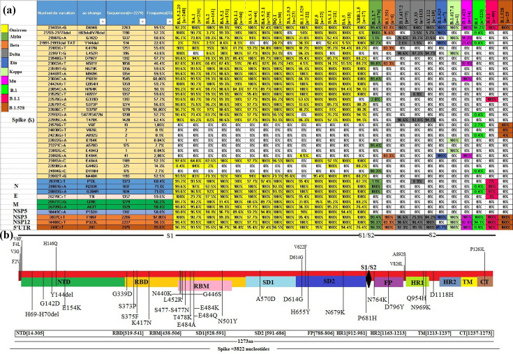 Click to view full size acmi-6-00853-g003