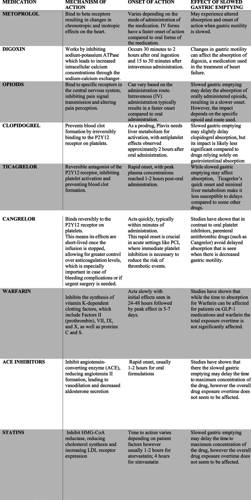 Click to view full size xce-14-e00321-g003