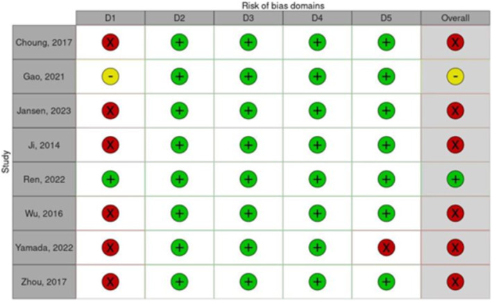 Click to view full size JCSM-16-e13677-g001