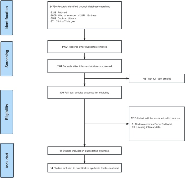 Click to view full size JDB-17-e70063-g004