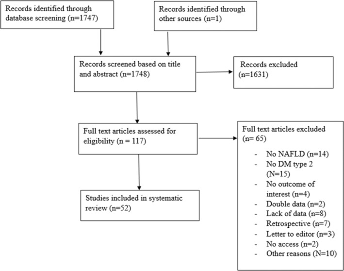 Click to view full size ECI-55-e70003-g001