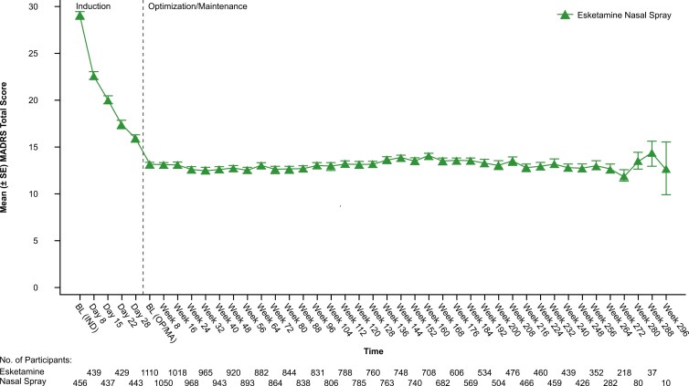 Click to view full size pyaf027_fig2