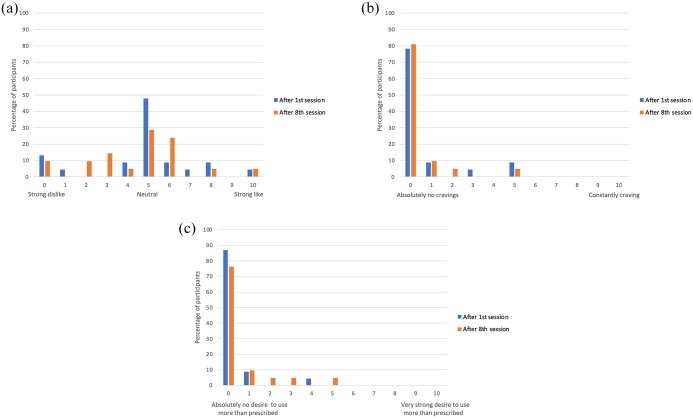 Click to view full size 10.1177_20420986251347360-fig1