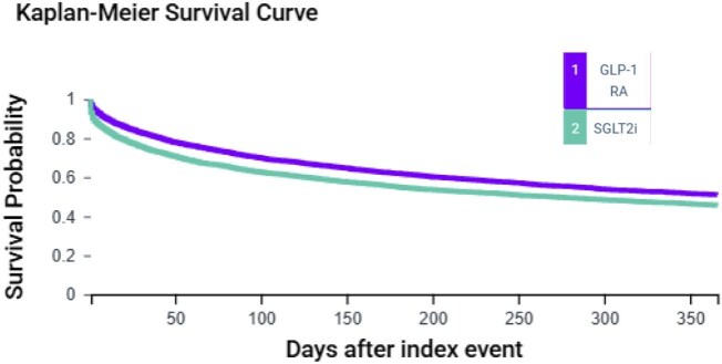 Click to view full size pvaf014fig2