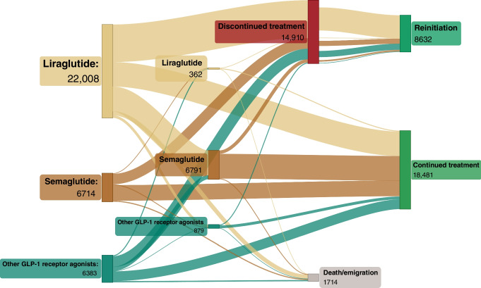 Click to view full size 125_2025_6439_Fig5_HTML
