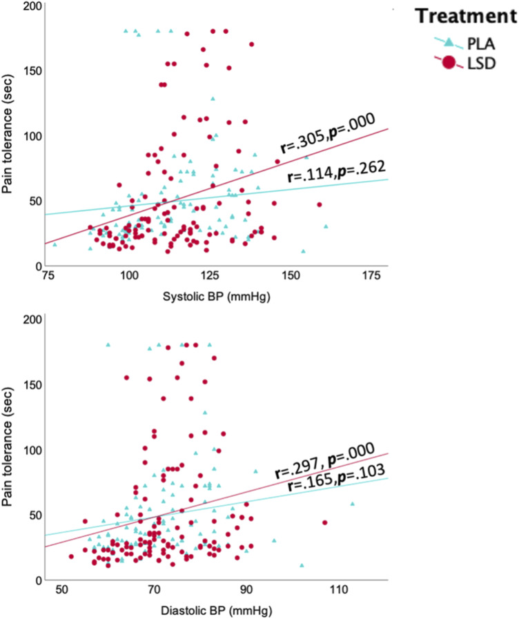 Click to view full size 10.1177_20494637251371626-fig4