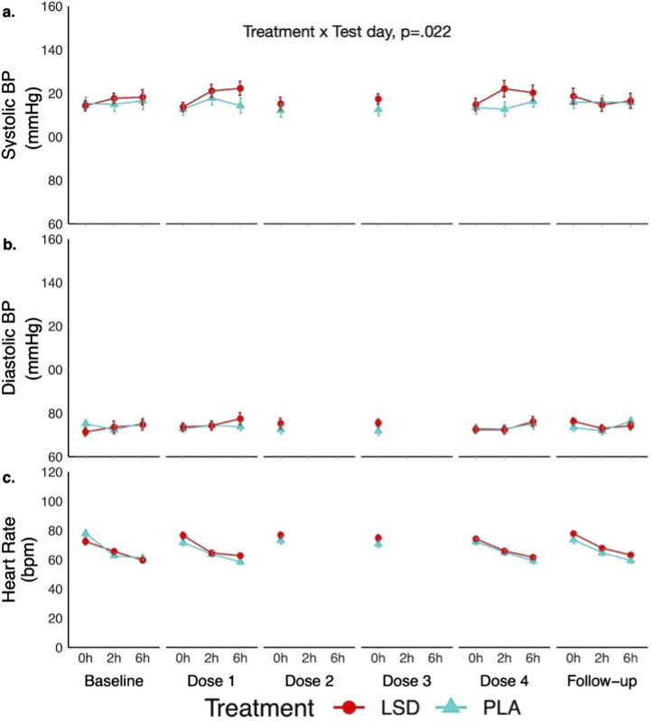 Click to view full size 10.1177_20494637251371626-fig3