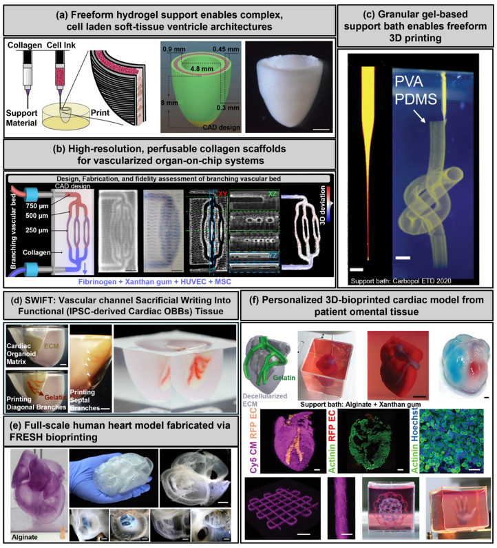 Click to view full size polymers-17-02337-g004