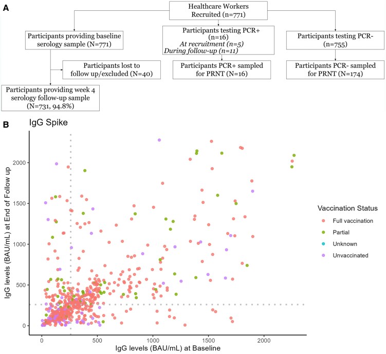 Click to view full size ciaf318f1