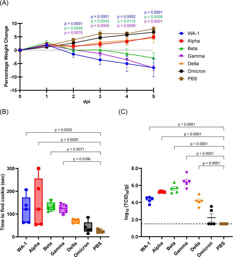 Click to view full size spectrum.00755-25.f001