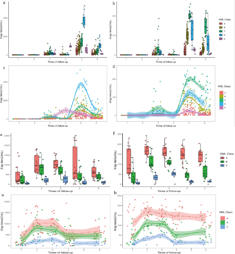 Click to view full size spectrum.02191-24.f003