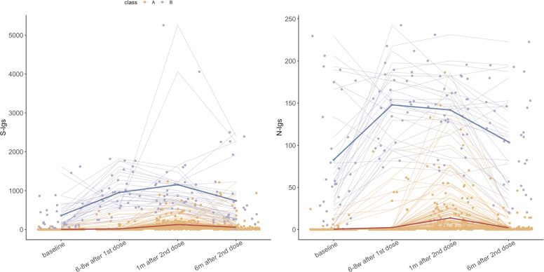 Click to view full size spectrum.02191-24.f002