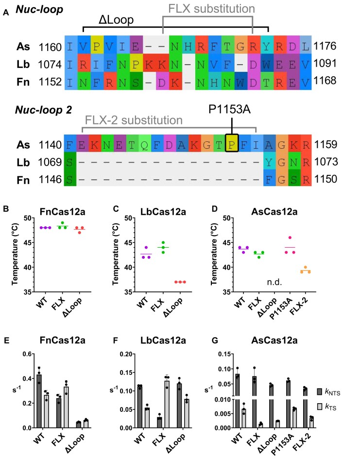 Click to view full size gkaf988fig3