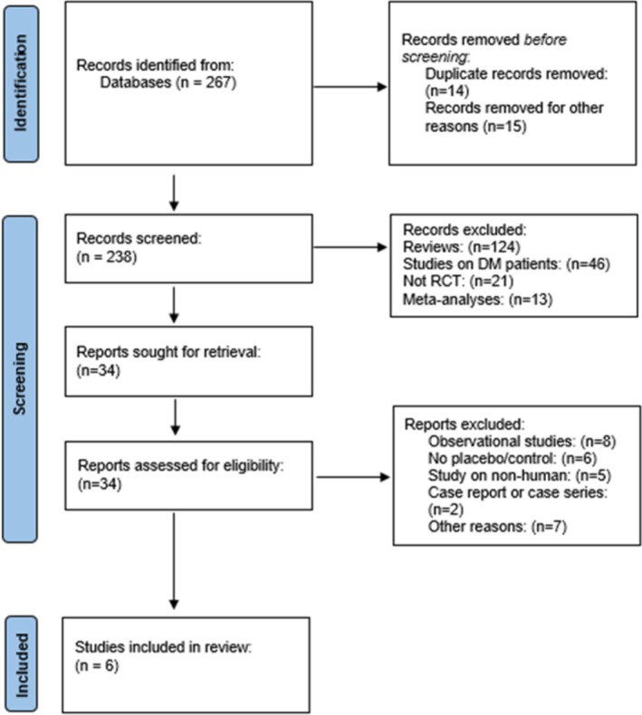 Click to view full size OBR-26-e13961-g003