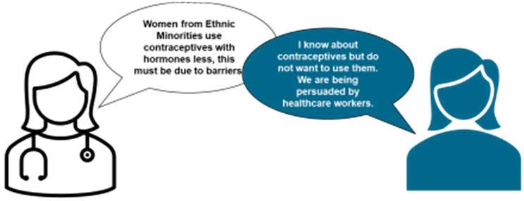 Click to view full size 40900_2025_793_Fig4_HTML
