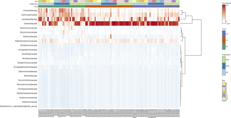 Click to view full size 40813_2025_465_Fig3_HTML