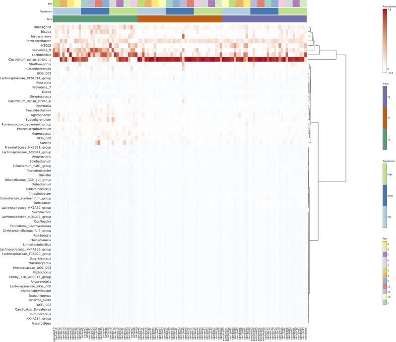 Click to view full size 40813_2025_465_Fig4_HTML
