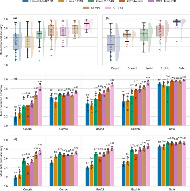 Click to view full size 41746_2025_1996_Fig2_HTML