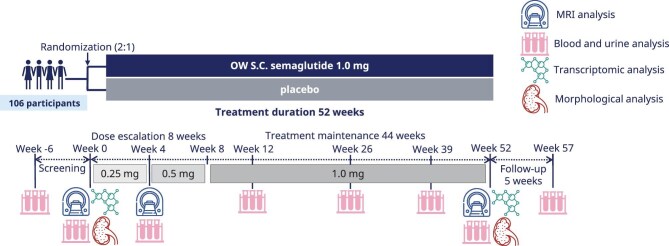 Click to view full size gfaf114fig2