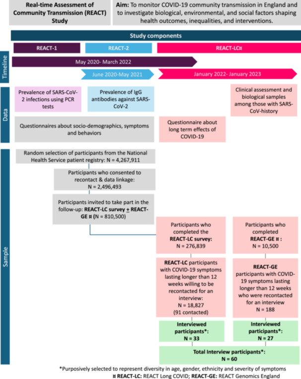 Click to view full size HEX-28-e70476-g001