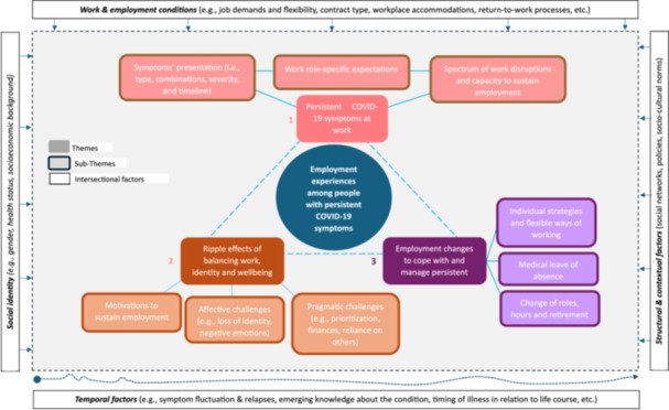 Click to view full size HEX-28-e70476-g002