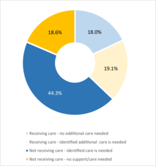 Click to view full size HEX-28-e70435-g002