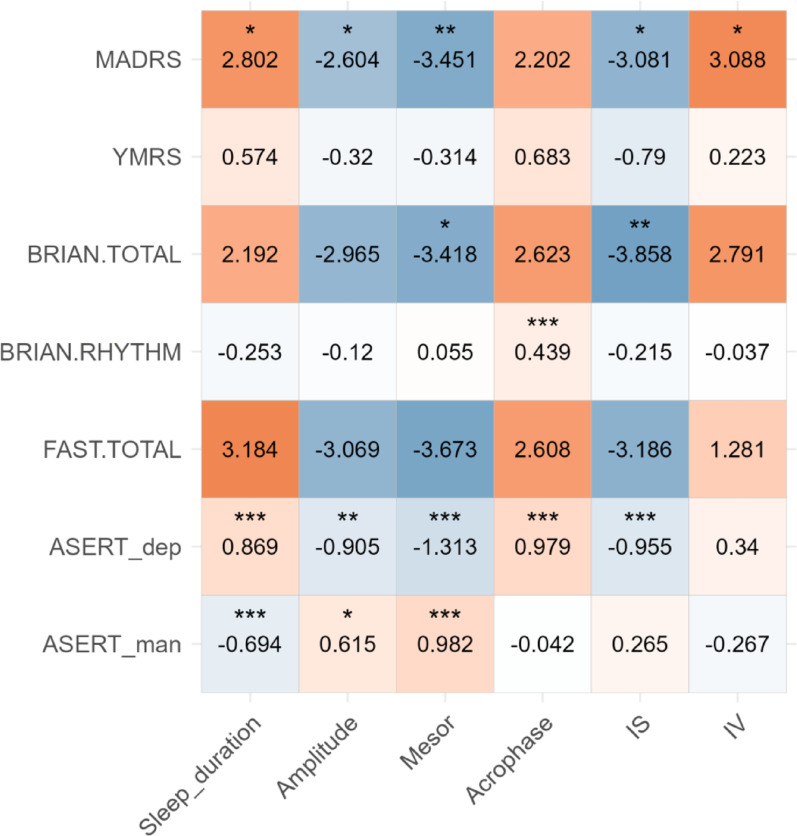 Click to view full size 40345_2025_401_Fig2_HTML