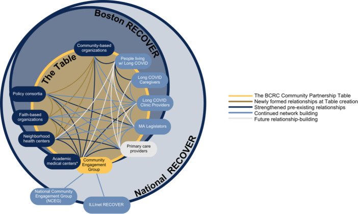 Click to view full size HEX-28-e70493-g002