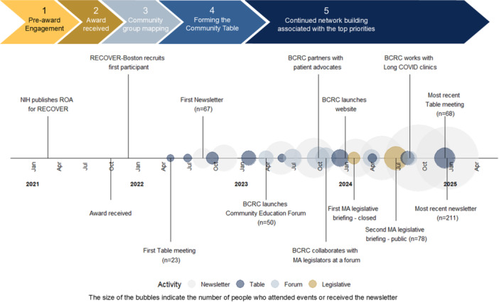Click to view full size HEX-28-e70493-g001