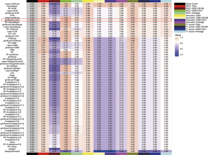 Click to view full size fphys-16-1687578-g004
