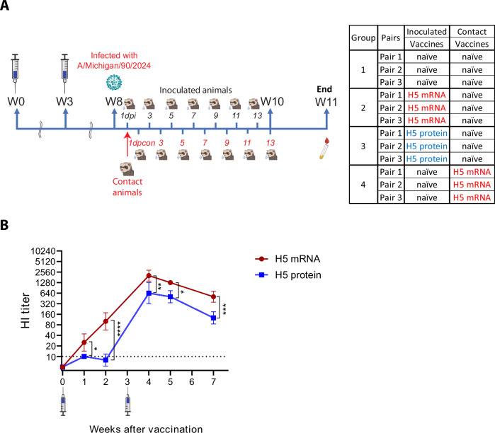 Click to view full size 41541_2025_1318_Fig3_HTML