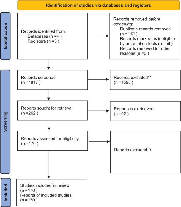 Click to view full size ms9-88-0401-g001