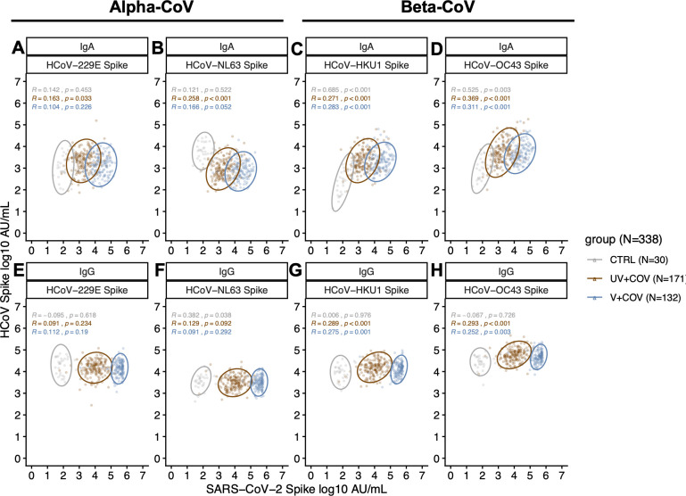 Click to view full size spectrum.02167-25.f004