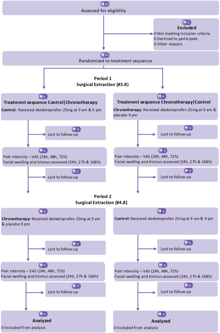 Click to view full size CRE2-12-e70163-g003