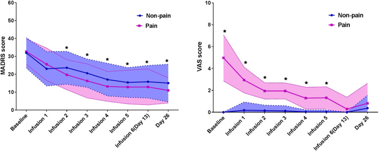 Click to view full size 12974_2021_2245_Fig1_HTML