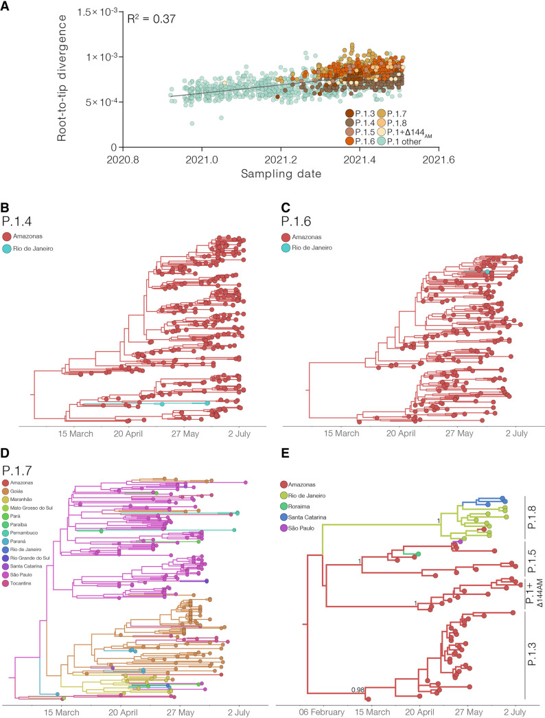 Click to view full size spectrum.02366-21-f003