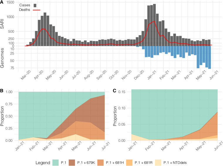 Click to view full size spectrum.02366-21-f001