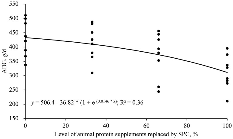 Click to view full size skac255_fig1