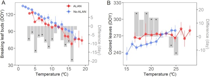 Click to view full size pgac046fig2